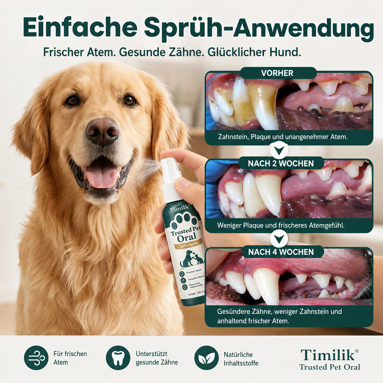 Timilk® TrustedPet Oral Care Spray | Einfache tägliche Zahnpflege