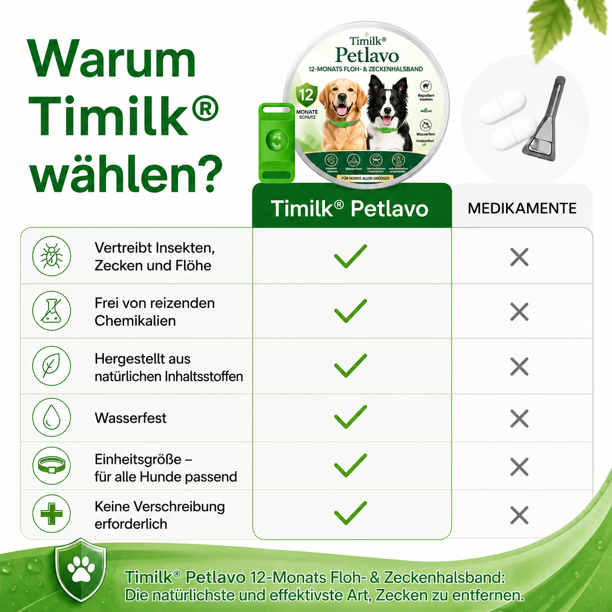 Timilk™ TrustedPet Mundpflege Spray | Frischer Atem in Sekunden
