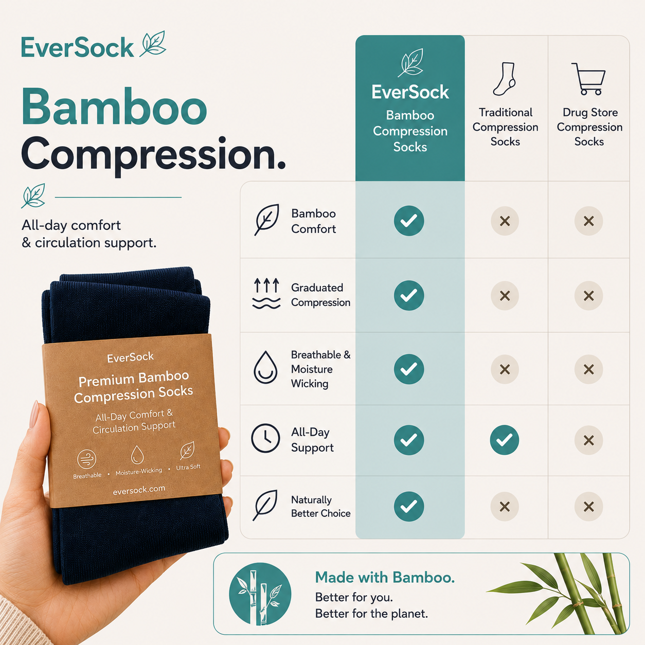 EverSock™ Bambus-Kompressionsstrümpfe