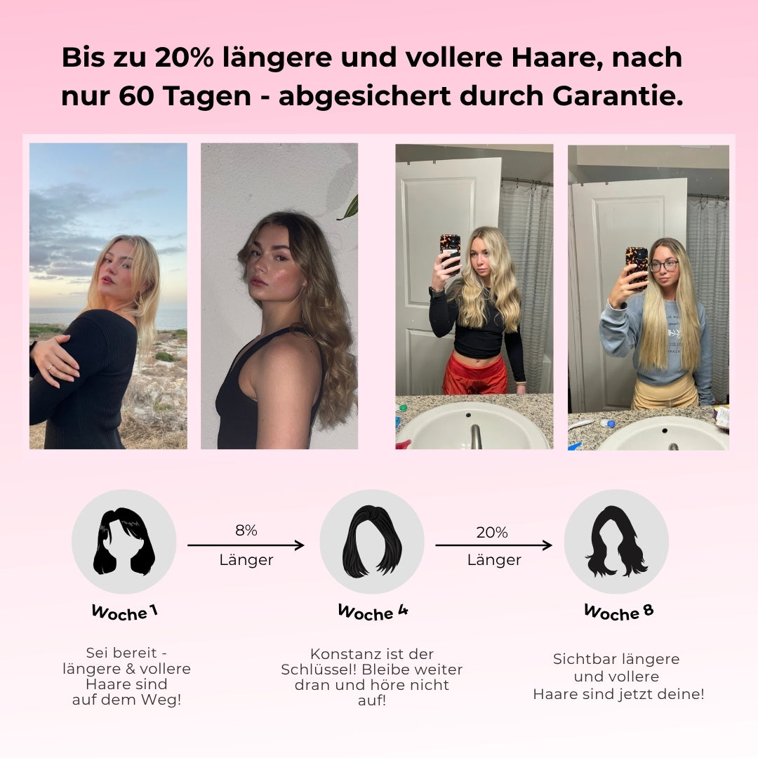 LumiRoot™ 3-in-1-Haarpflegesystem für schönes Haar