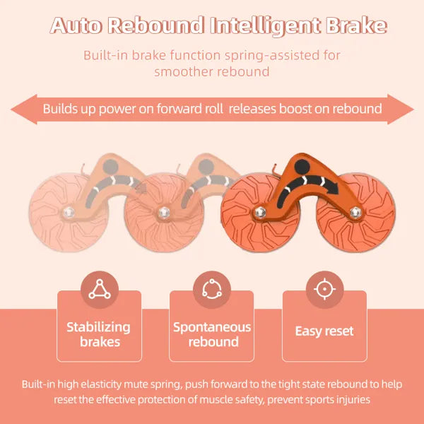 Rebound Bauchtrainer Rad | Stabil, effektiv & gelenkschonend