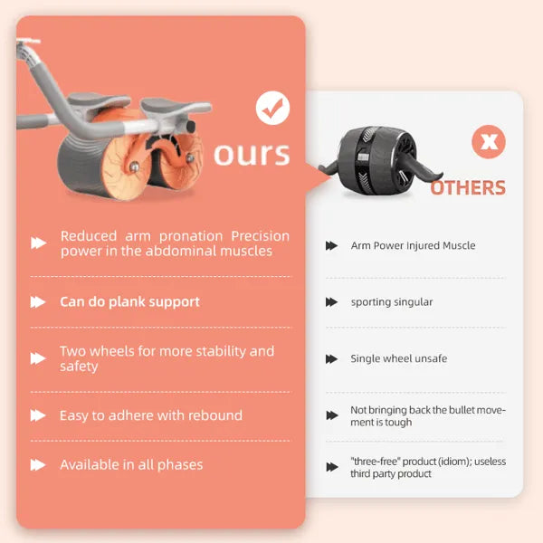 Rebound Bauchtrainer Rad | Stabil, effektiv & gelenkschonend