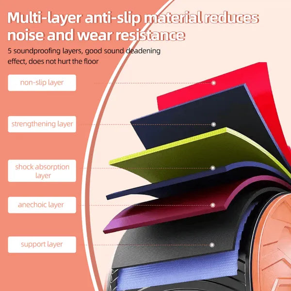 Rebound Bauchtrainer Rad | Stabil, effektiv & gelenkschonend