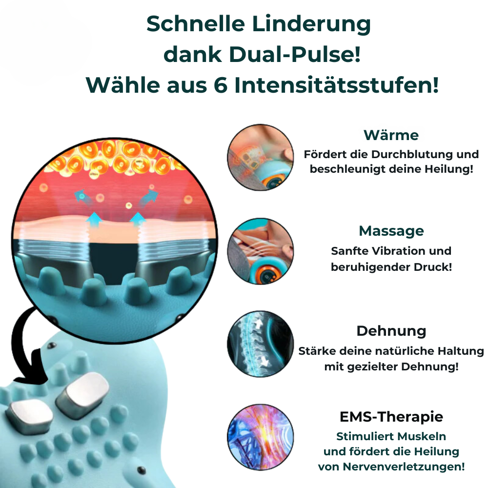 ErgoWave – 4-in-1 Entspannung