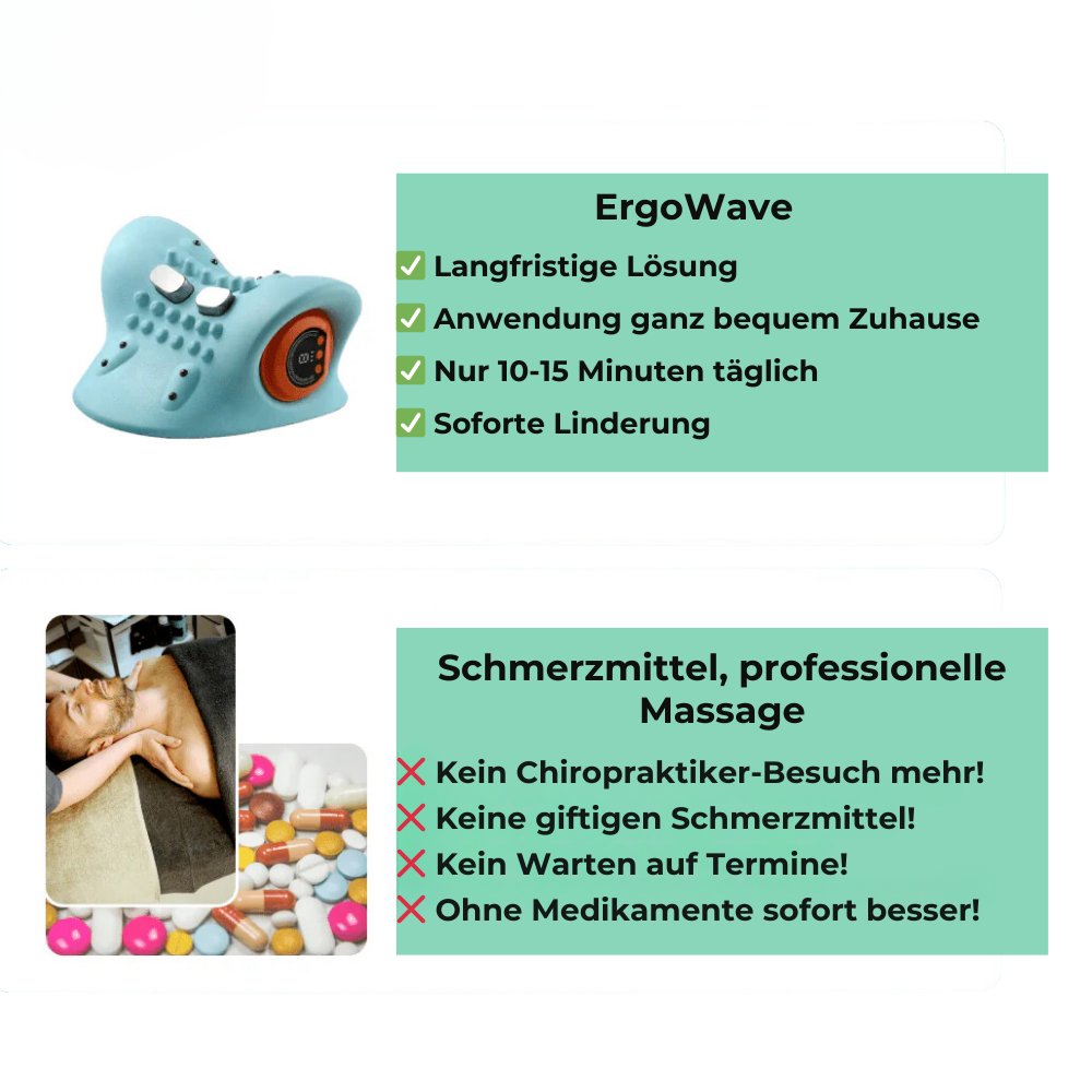 ErgoWave – 4-in-1 Entspannung