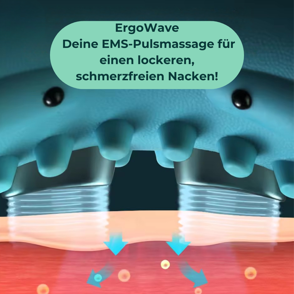 ErgoWave – 4-in-1 Entspannung