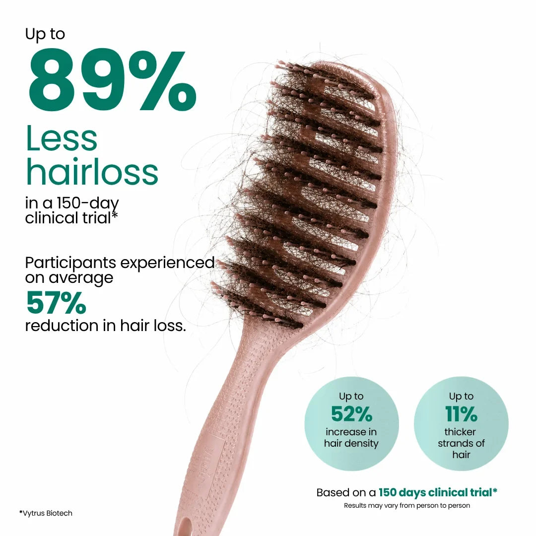 GlowRoot™ – Hair serum for stronger roots & more shine