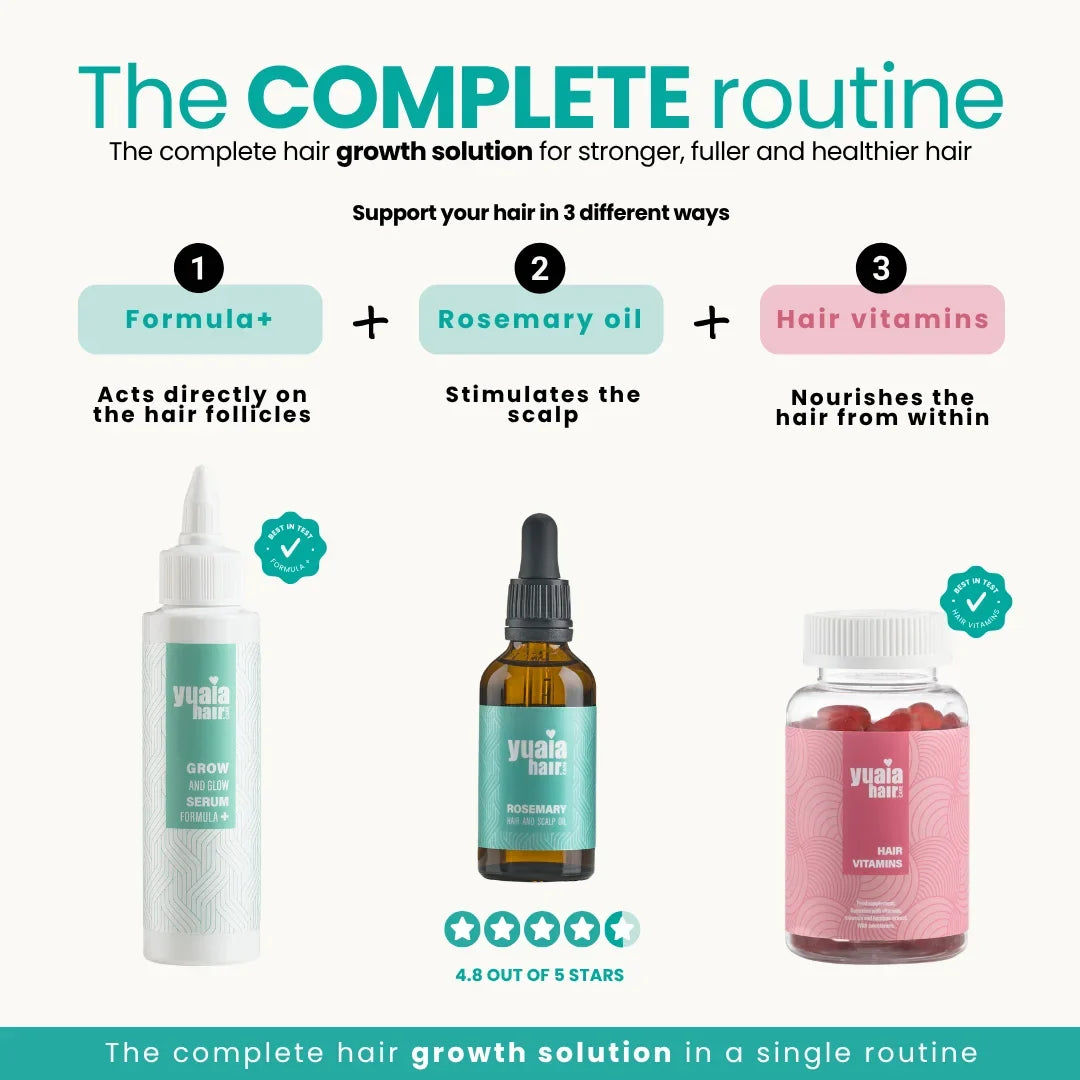 GlowRoot™ – Hair serum for stronger roots & more shine