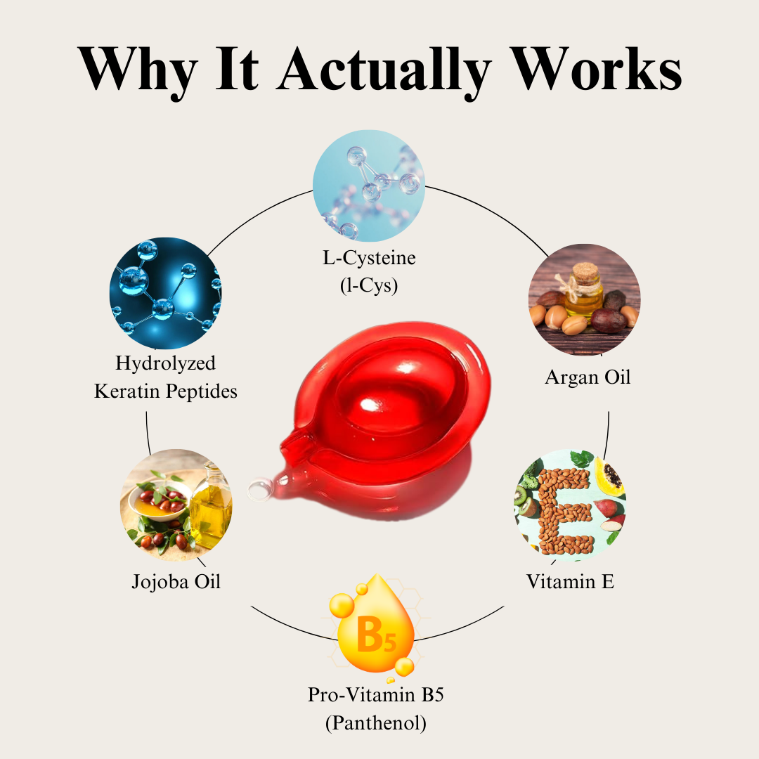 Eupholic™ | Prallen