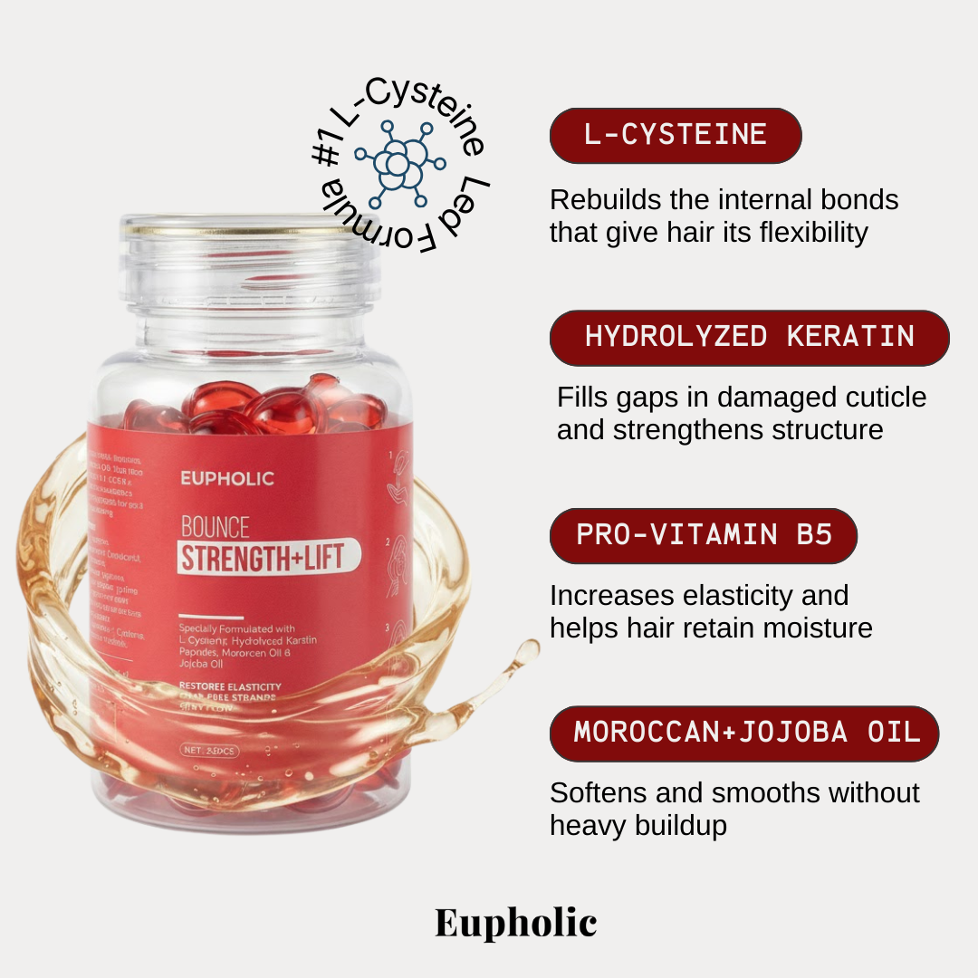 Eupholic™ | Prallen
