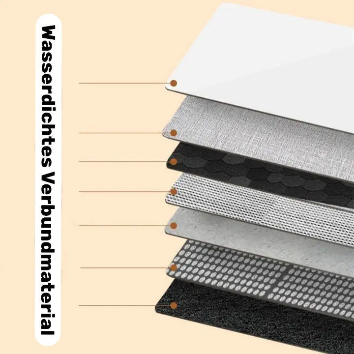 Elektrischer Faltbarer Fußwärmer