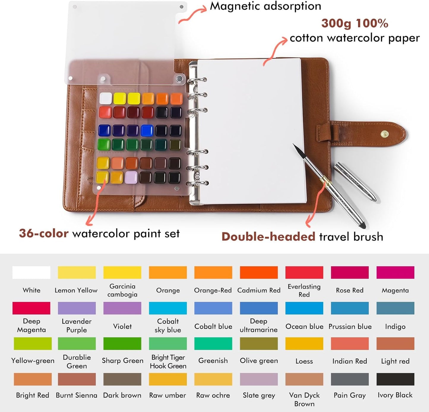 Fuumuui Aquarell-Reiseskizzenbuch-Set – Reisepinsel mit zwei Spitzen, Farben und 100 % Baumwollpapier mit PU-Ledereinband (groß)