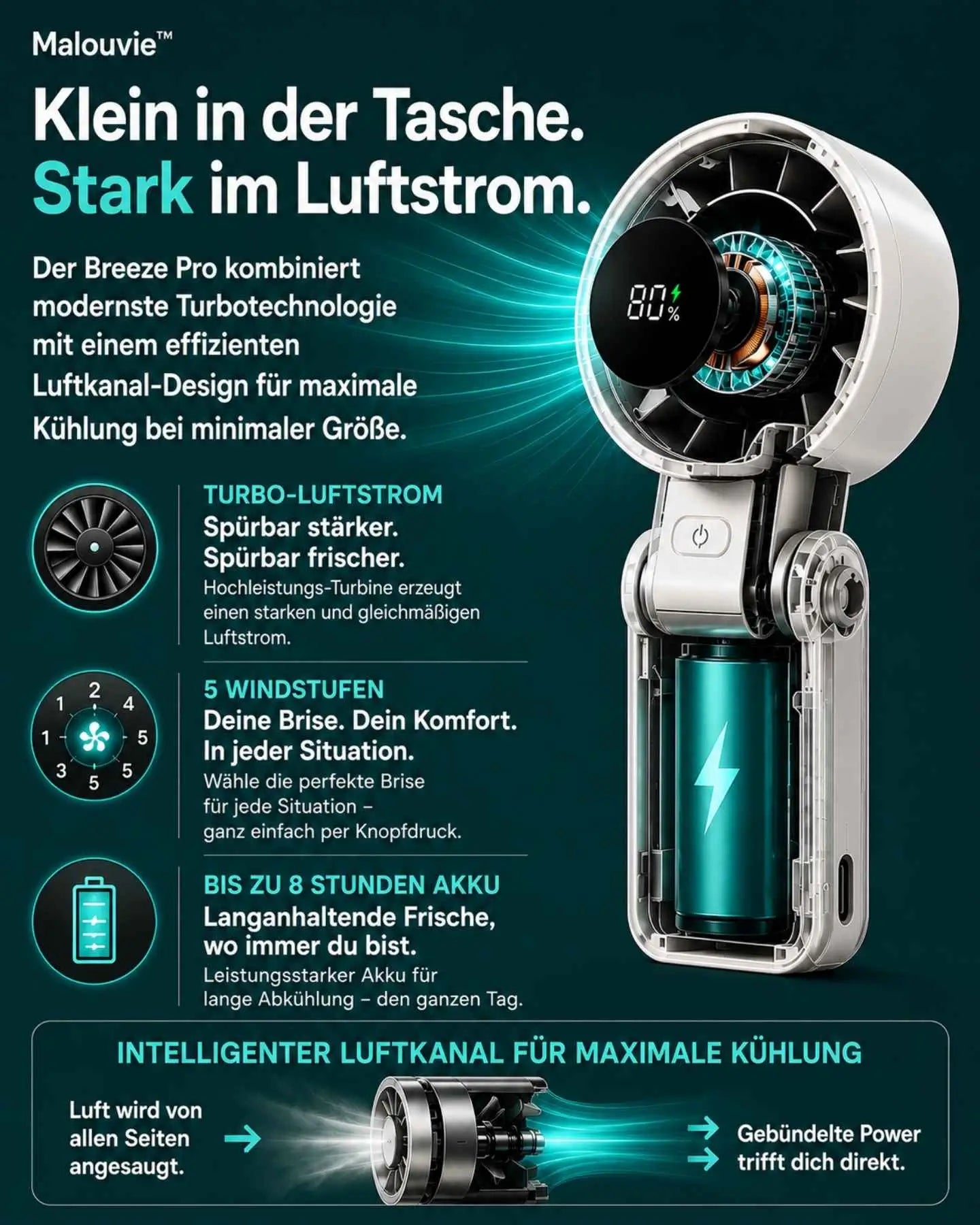 Breeze™ Pro - tragbarer Mini-Ventilator für sofortige Abkühlung