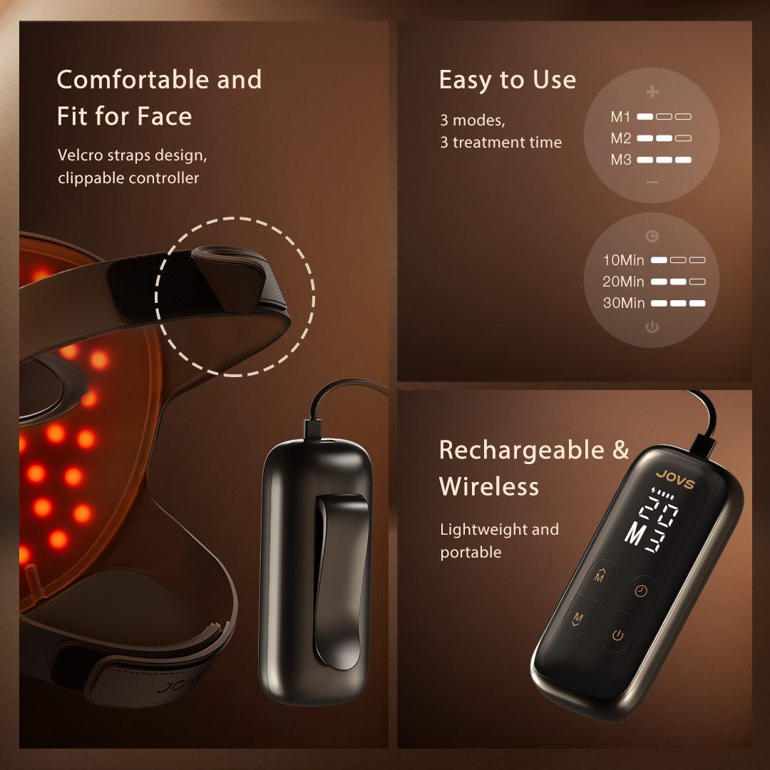 JOVS 4D Laserlichttherapiemaske
