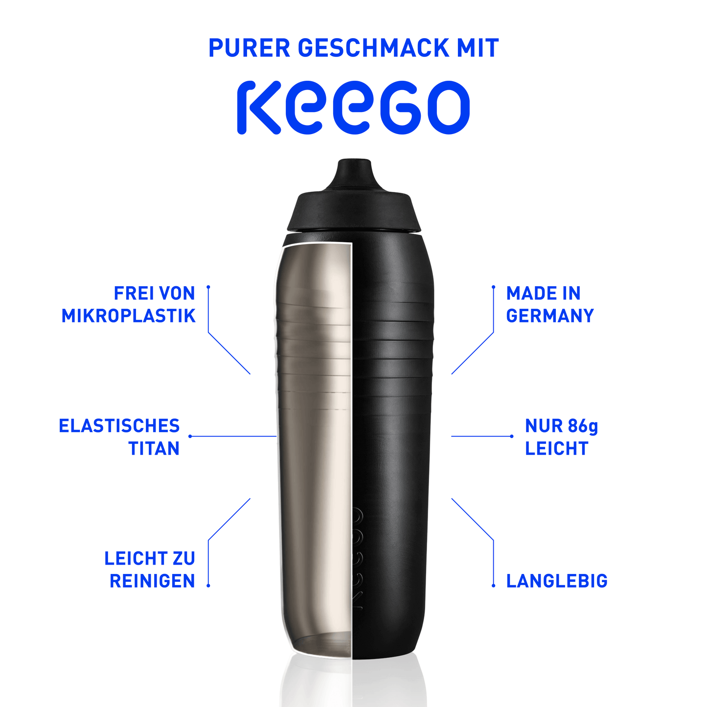 Titanova™ – Leichte 0,75-Liter-Titan-Trinkflasche für reinen Geschmack
