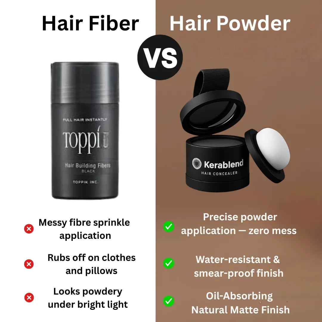 1 + 1 GRATIS | Kerablend™ Mineral-Haarverdichtung | Sofort volleres Haar in 60 Sekunden