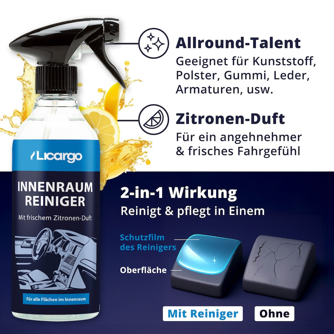 Innenraum Set Basic