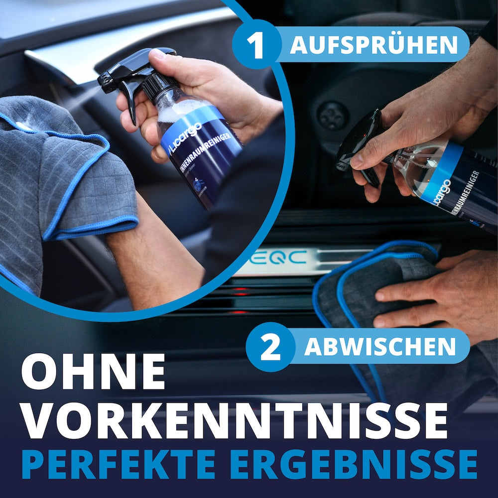 Innenraum Set Basic
