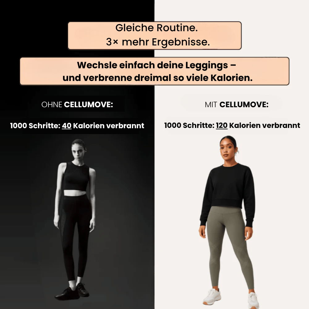 Cellumove 3D Legging – Redefine your silhouette effortlessly