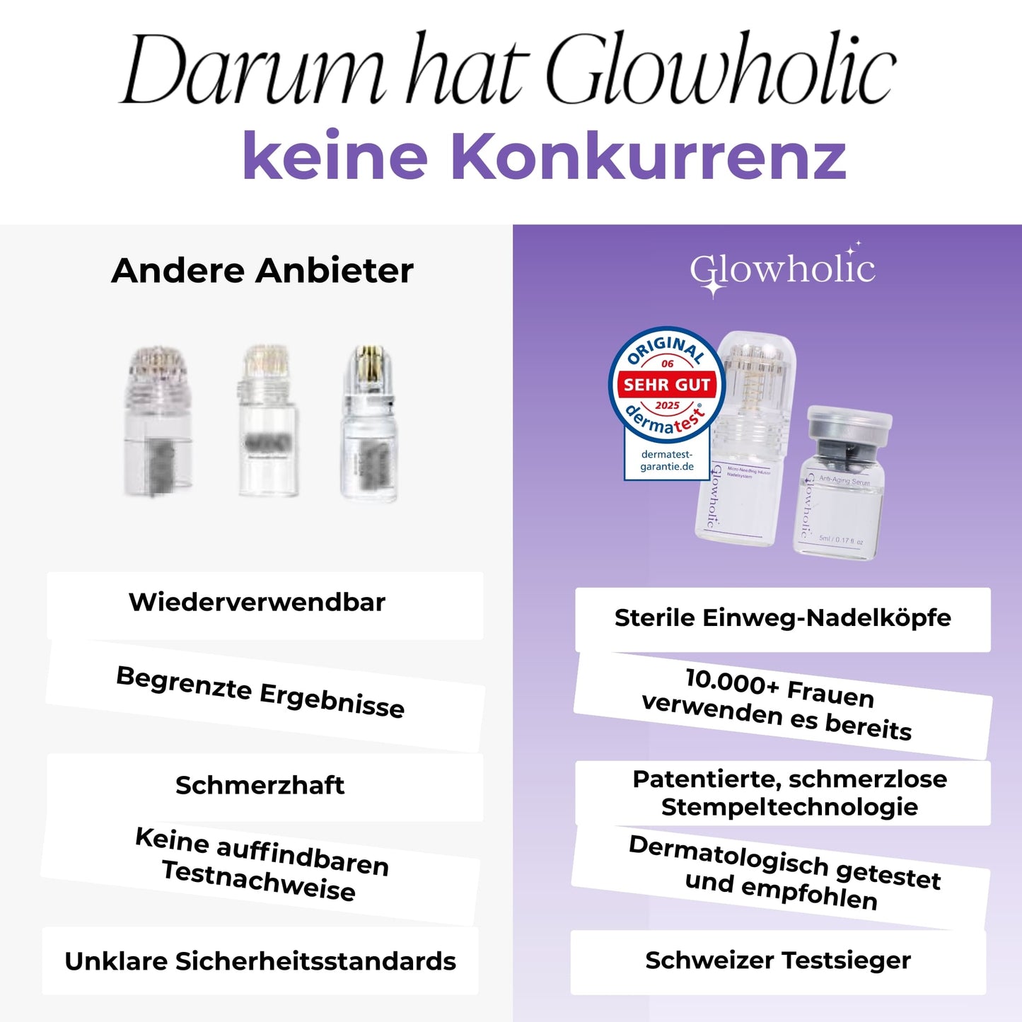 Anti-Falten Starter Set - Glowholic Micro-Needling Infusion für zuhause