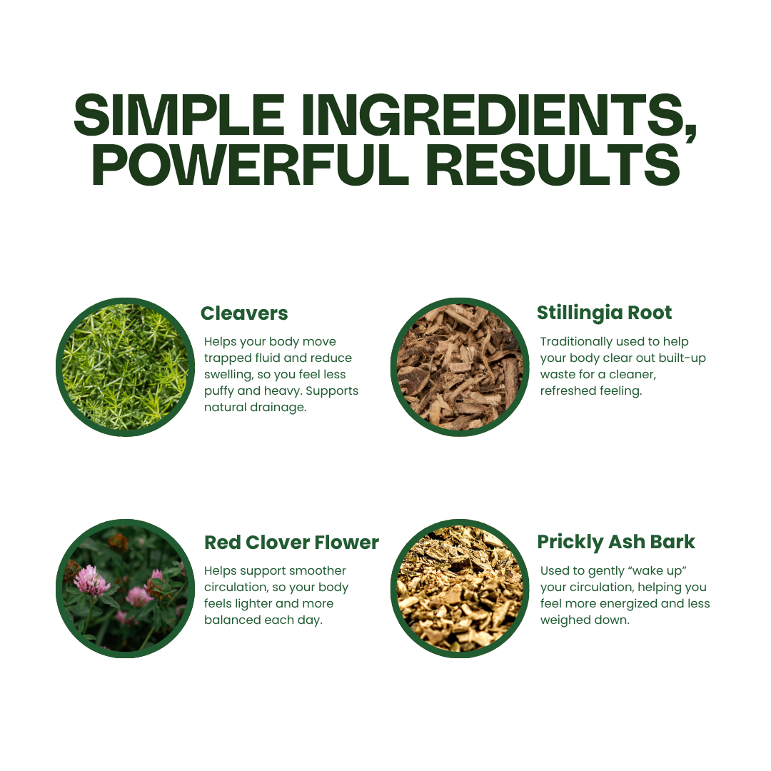 Nature's Roods | Lymphdrainage-Wellness-Tropfen