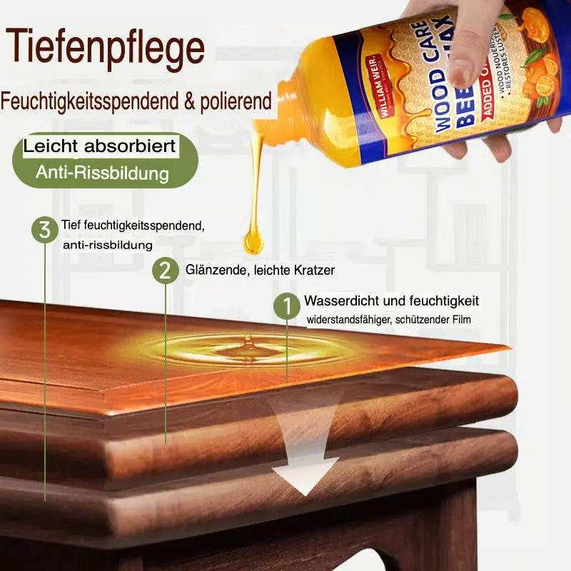 Natürliches Bienenwachs für Holzpflege (2er-Set)