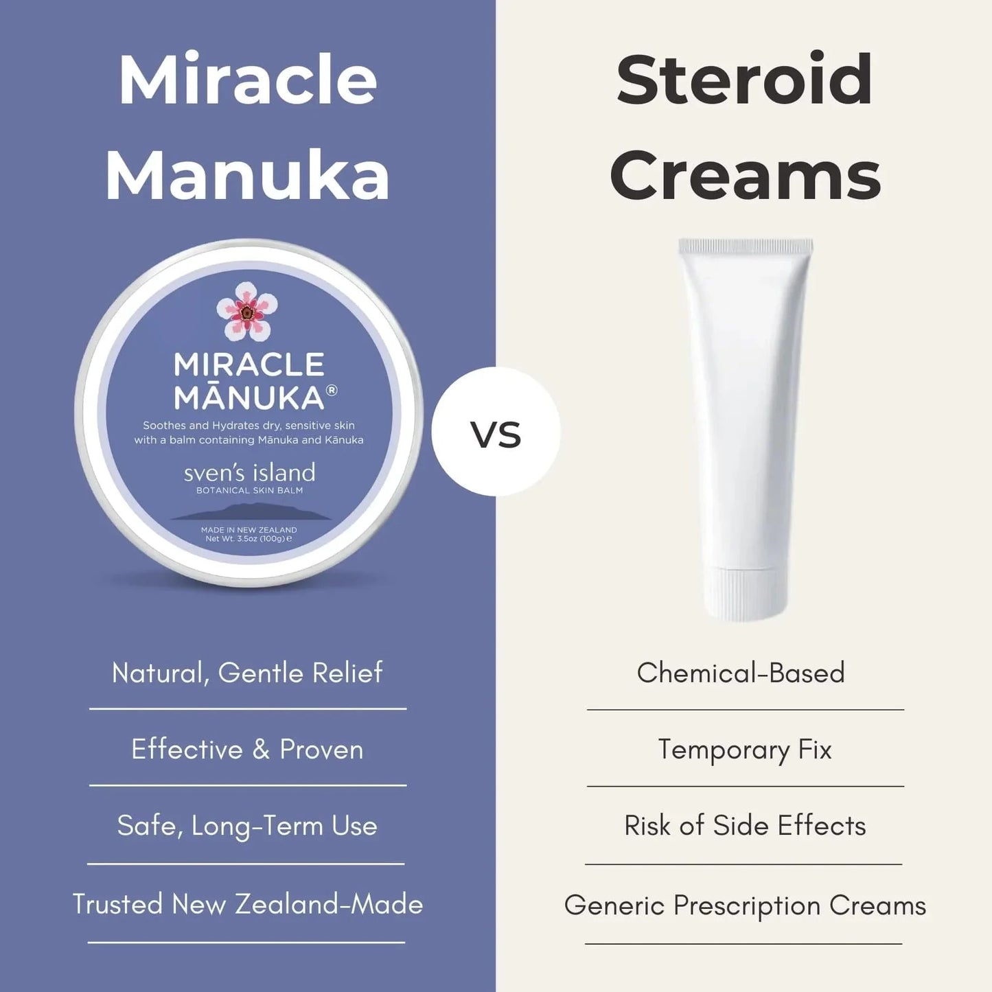 Wunderbarer Manuka-Balsam zur Linderung von trockenen, juckenden Hautstellen – 100 g