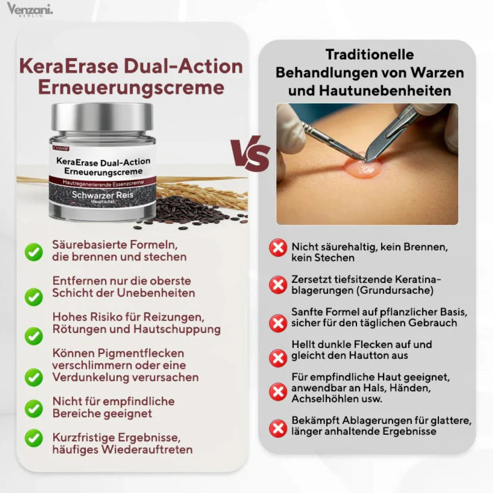 Cvreoz® KeraErase Dual-Action Erneuerungscreme | Die Kraft aus Schwarzem Reis gegen raue Stellen