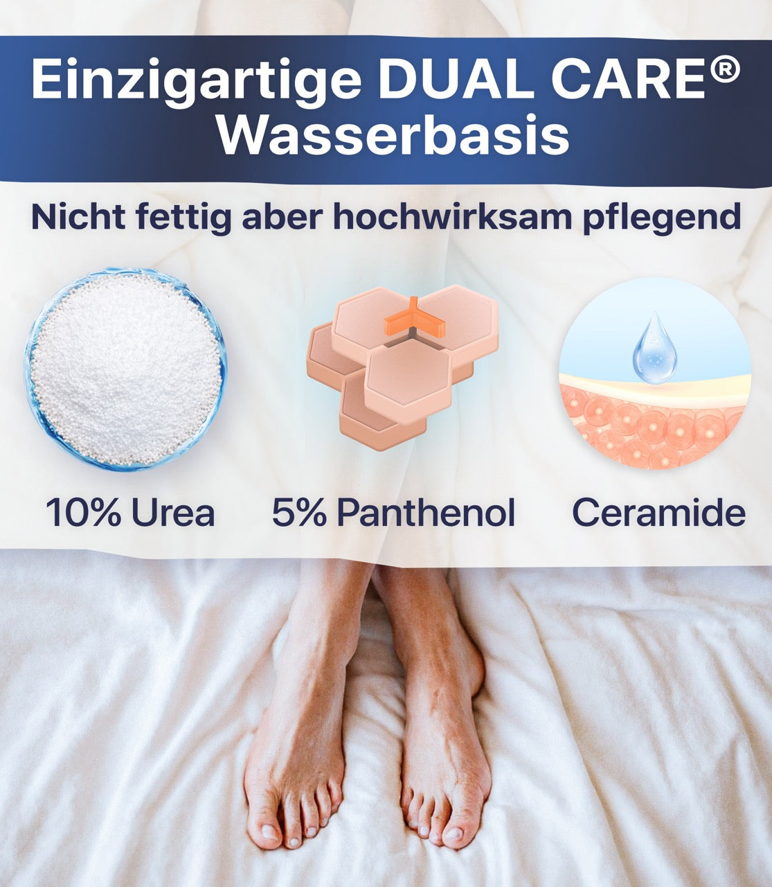 Fußpflege-Spray