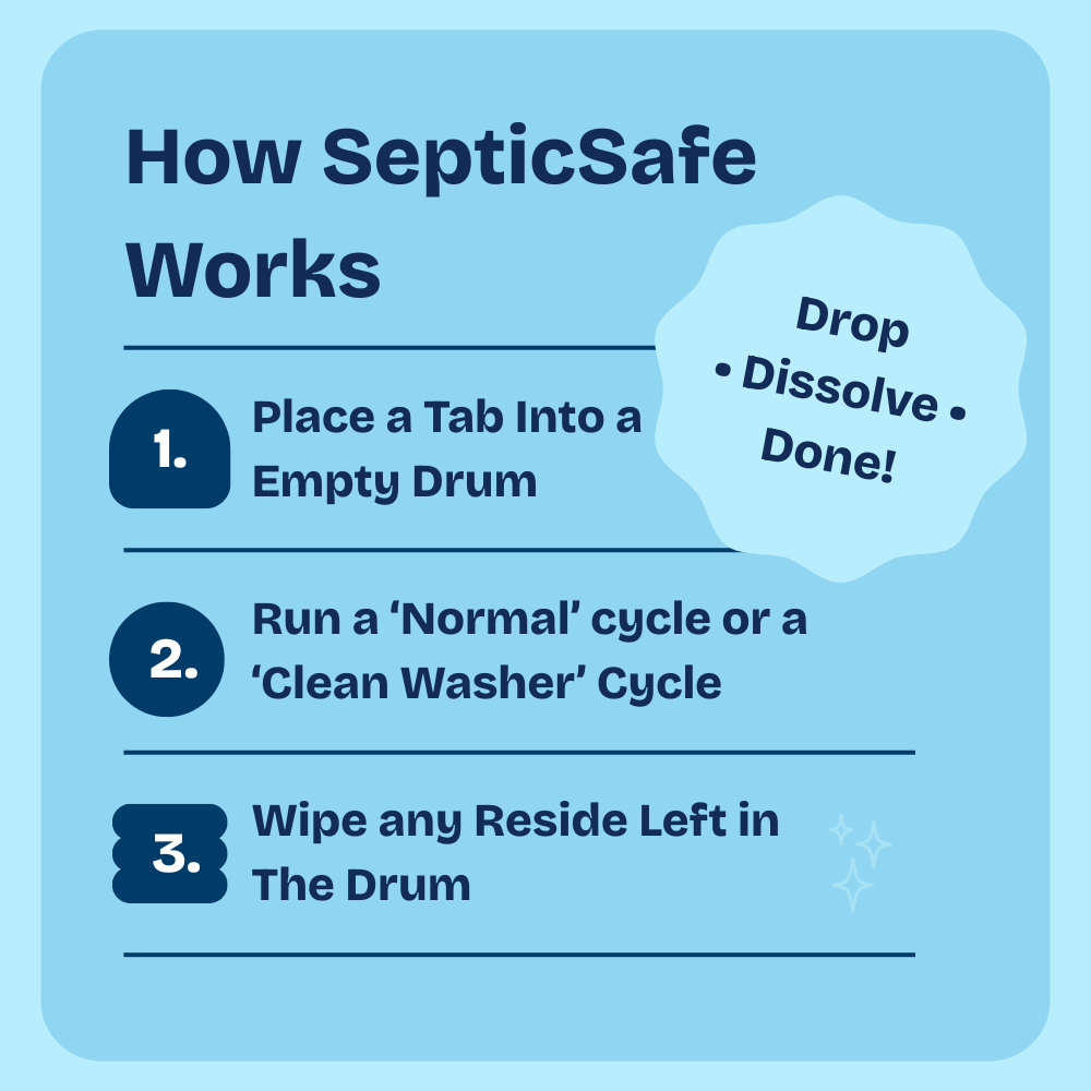 SepticSafe Waschmaschinenreiniger