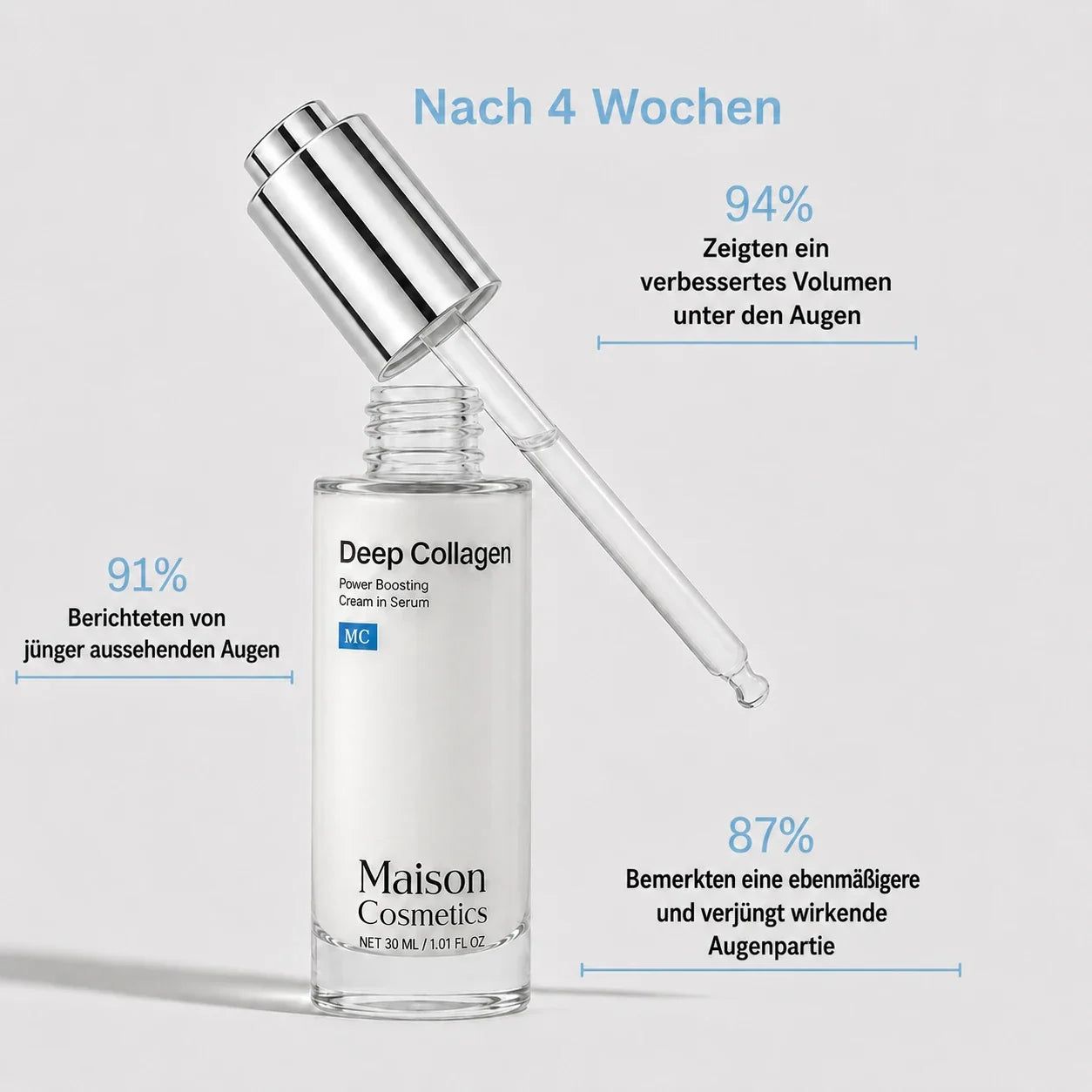 LumiVolume™ Kollagen-Serum für täglich glatte, hydratisierte Haut