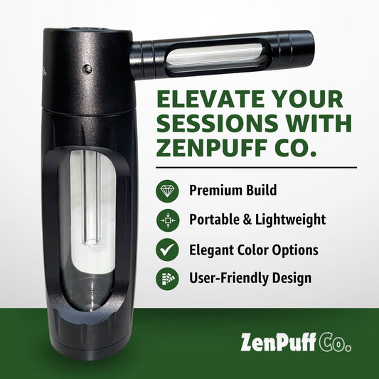 ZenPuff Luxus-Wasserflasche aus Aluminium/Glas