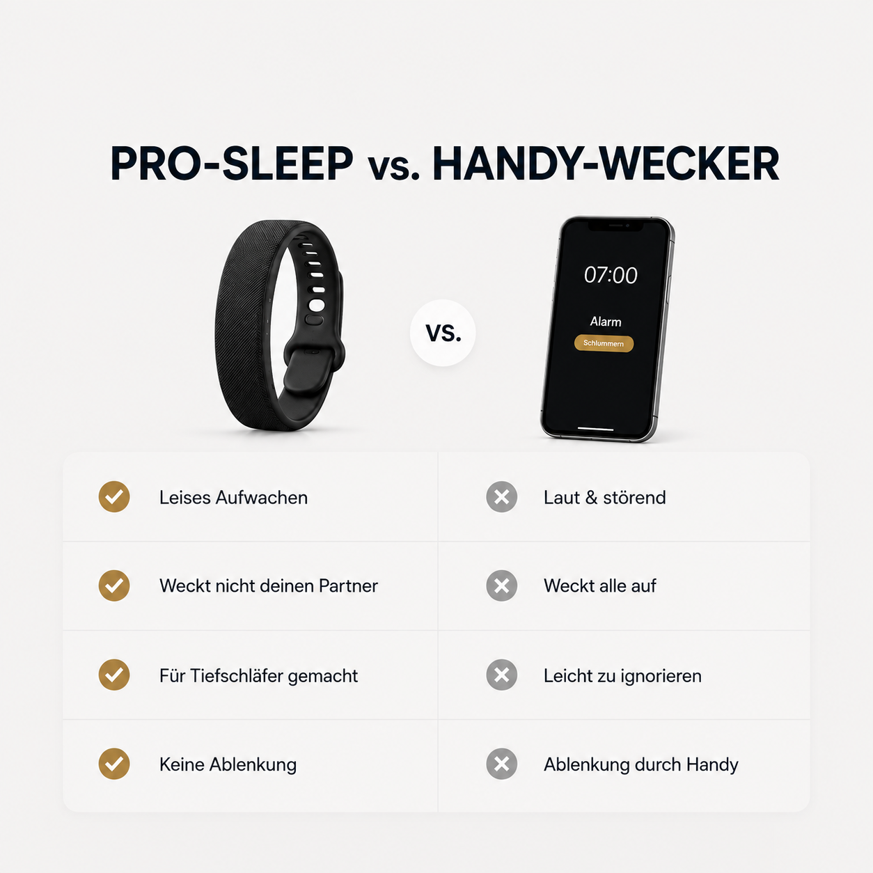 WakeLuxe™ – Lautloser Vibrationswecker für angenehme Morgenroutinen