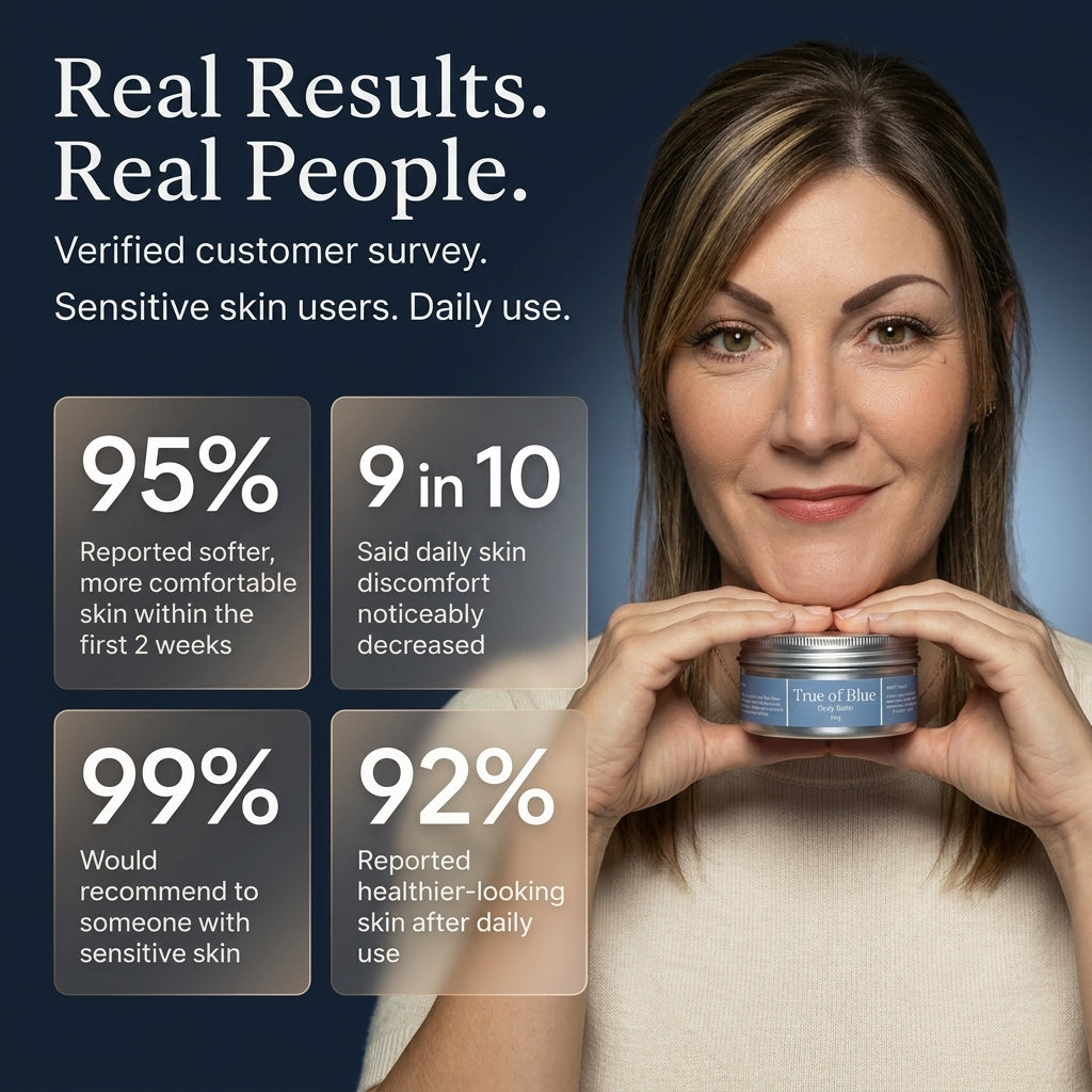 True Of Blue™ | Methylenblau-Tagesbalsam