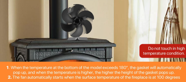 HeatFlow™ | Kachelventilator Original, Holzofen Ventilator