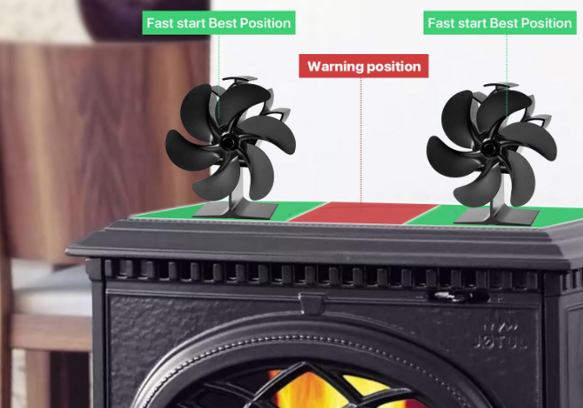 HeatFlow™ | Kachelventilator Original, Holzofen Ventilator