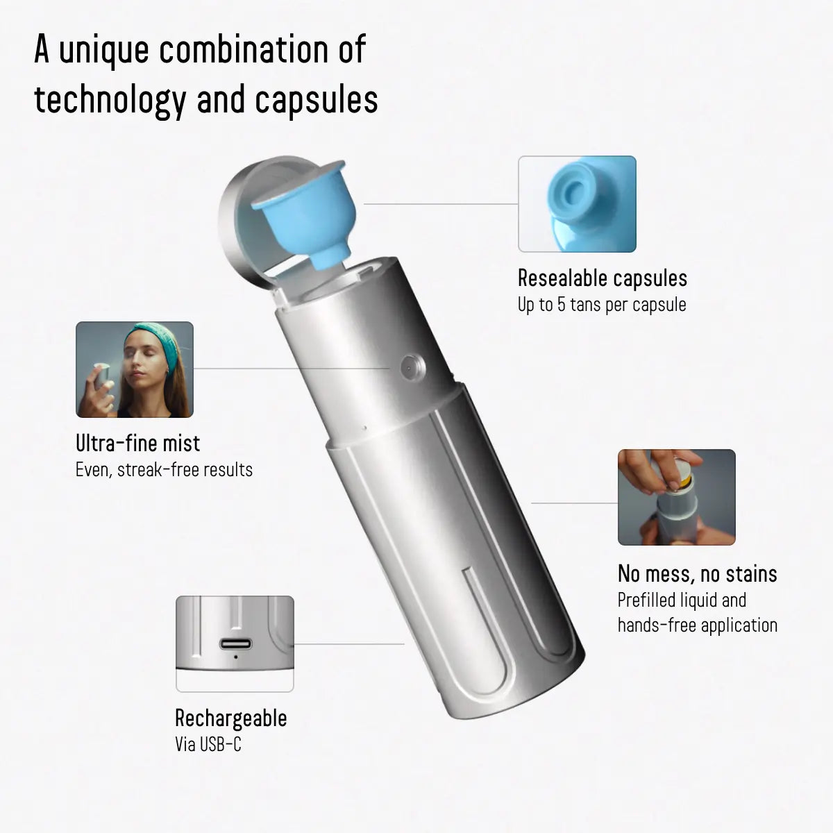 MultiMist Starter-Kit