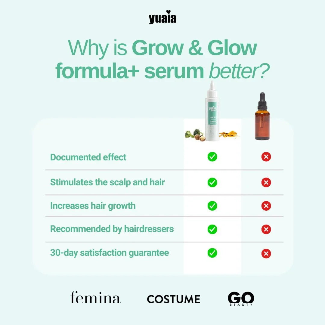 GlowRoot™ – Hair serum for stronger roots & more shine