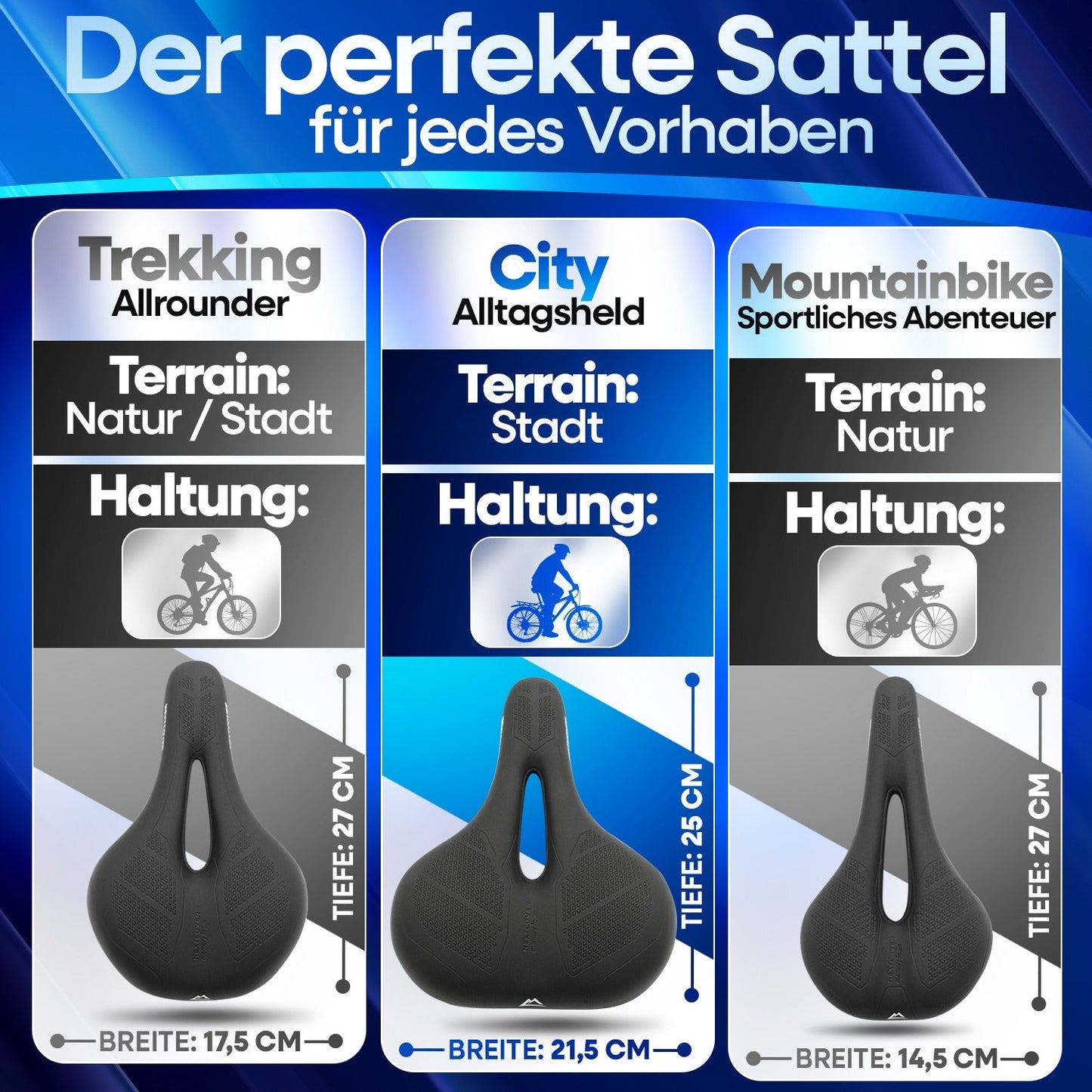 NEXTCOVER® | Fahrradsattel ComfortOne - das Original