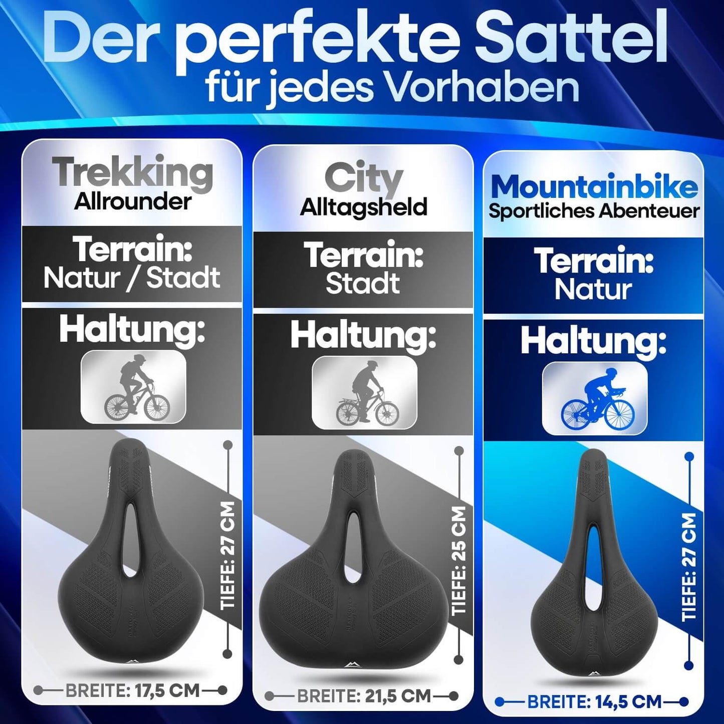 NEXTCOVER® | Fahrradsattel ComfortOne - das Original