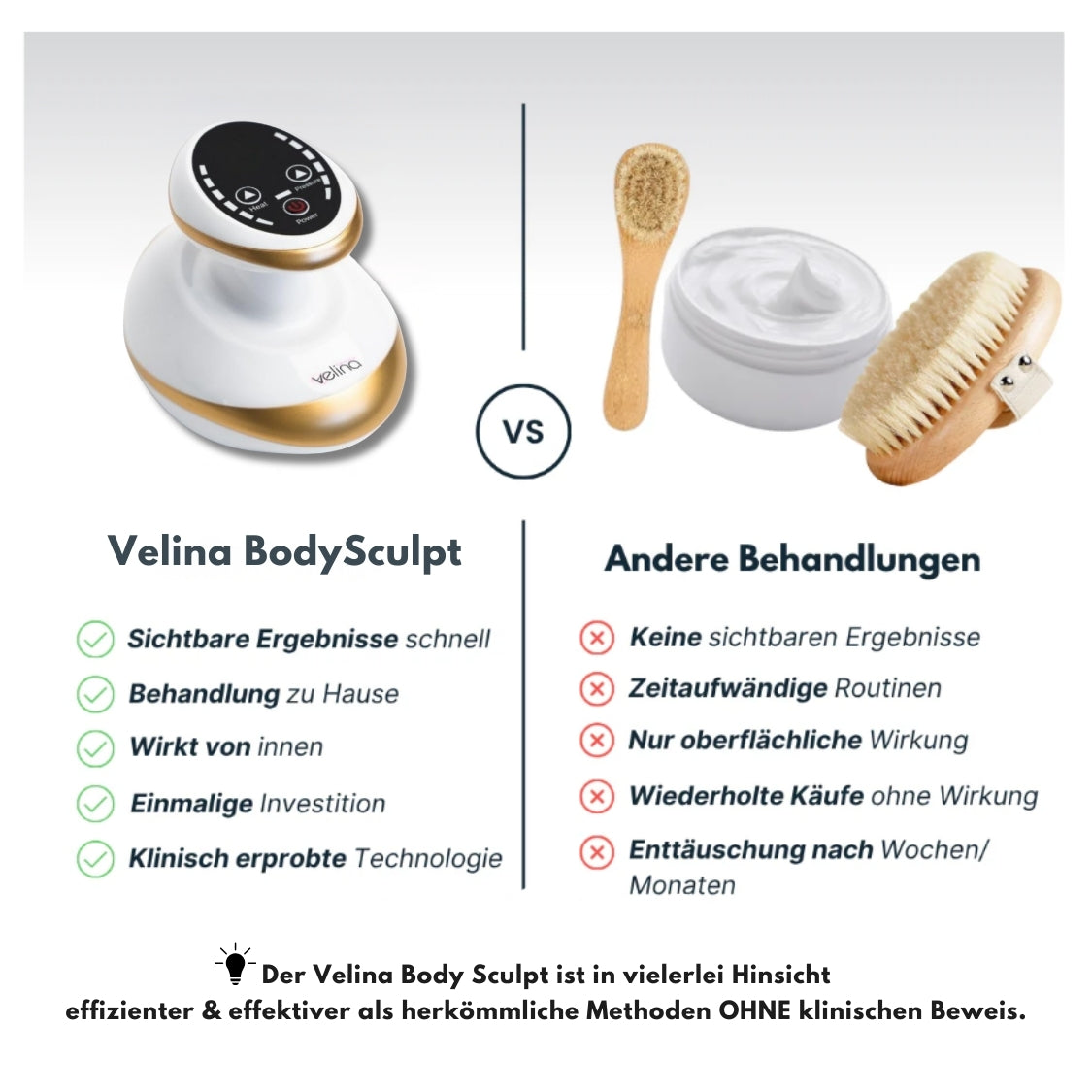 BodySculpt™ | Sculpt Gerät für glattere und straffere Haut