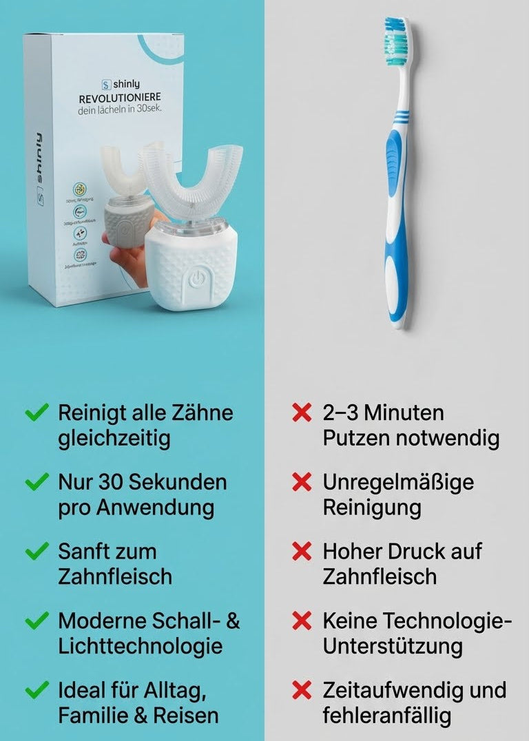 Dentivance™ | 30 Sekunden Zahnbürste für gründliche Reinigung