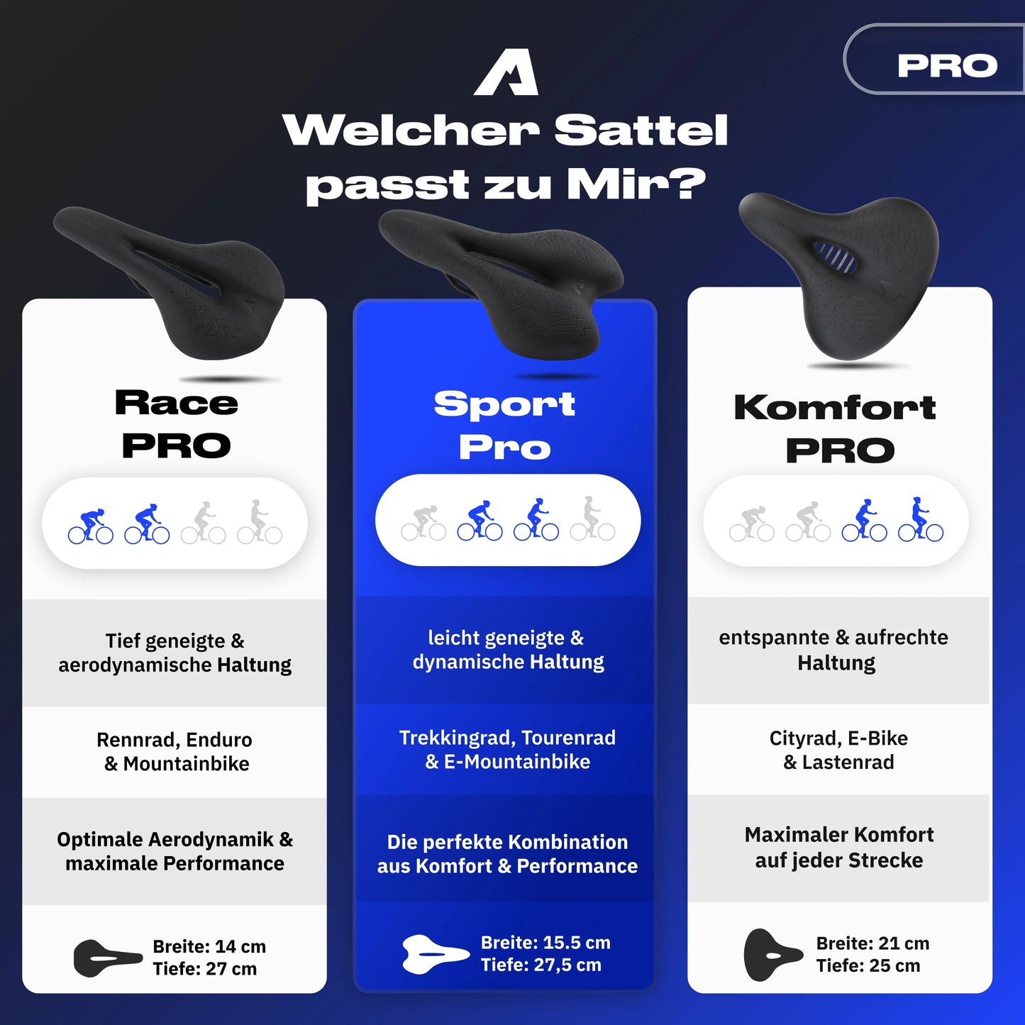 Alpensattel™ 3.0 Sport PRO Unterstützt Gesunde Sitzposition Täglich