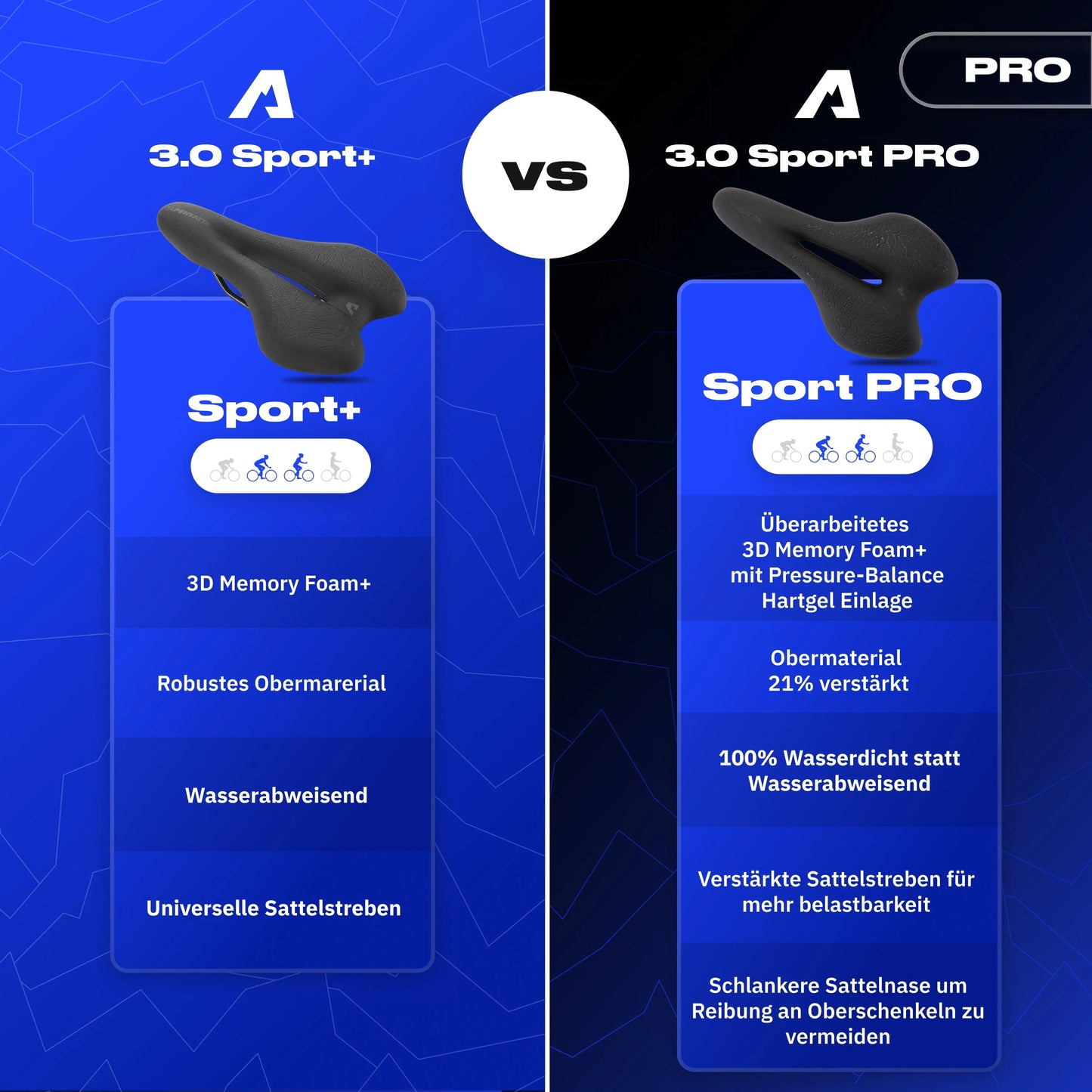 Alpensattel™ 3.0 Sport PRO Unterstützt Gesunde Sitzposition Täglich