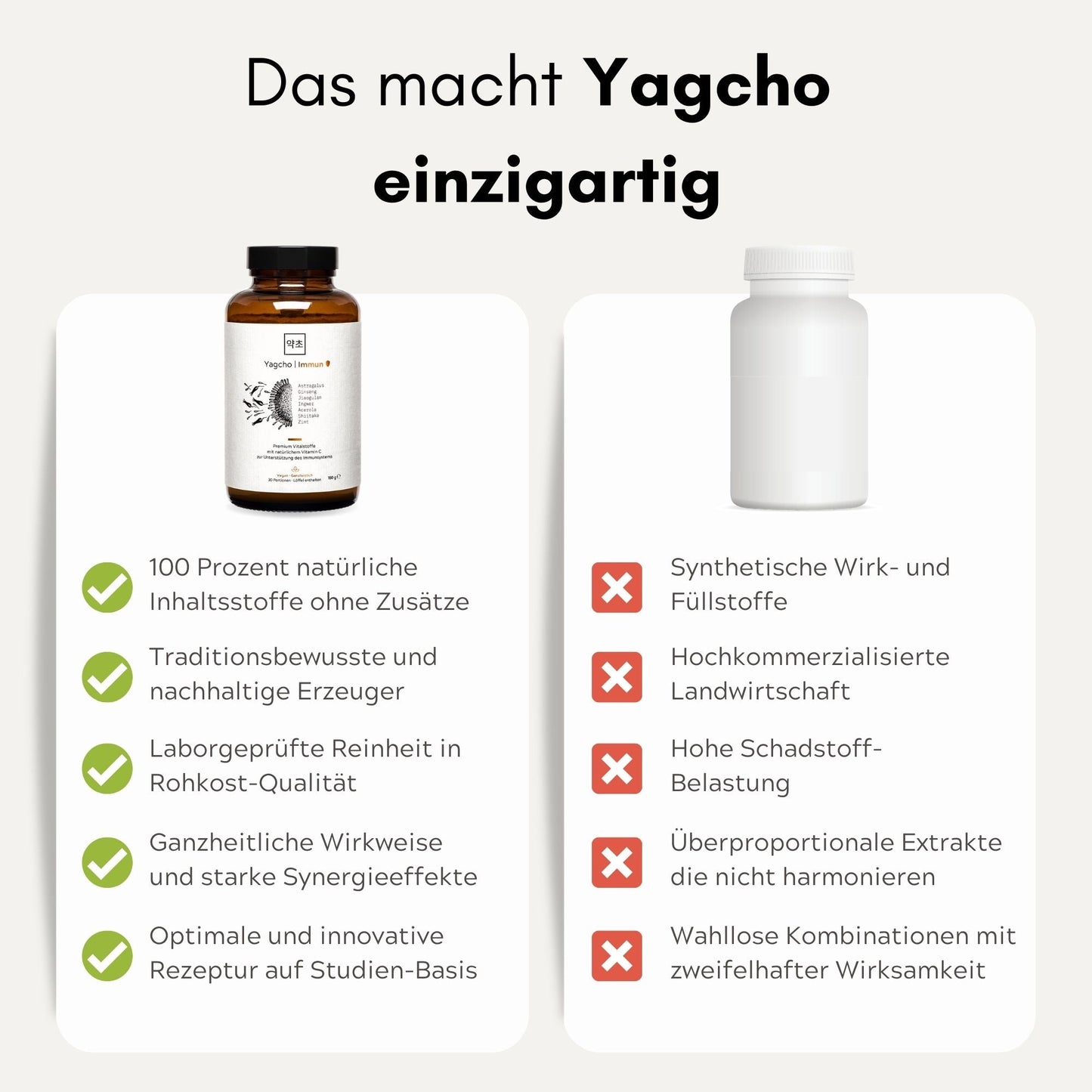 Neurovia™ | Natürlicher Anti-Stress Komplex für mentale Balance