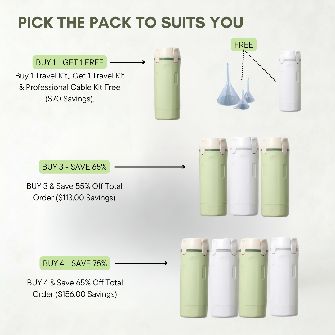 PURA™ | 4-in-1 Reise-Set