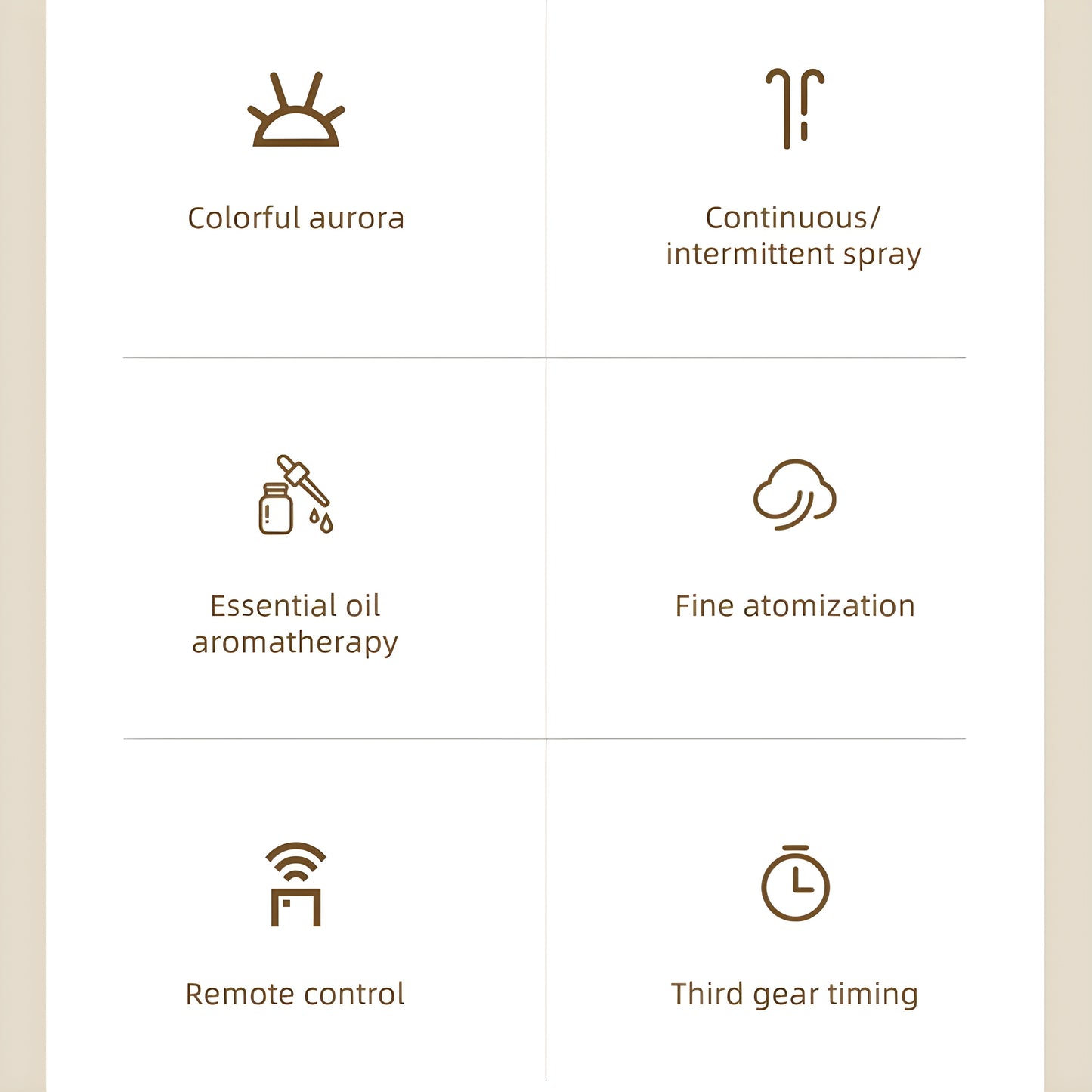 AuroMist | 4-in-1 Aurora Diffuser für Ruhe & Klarheit