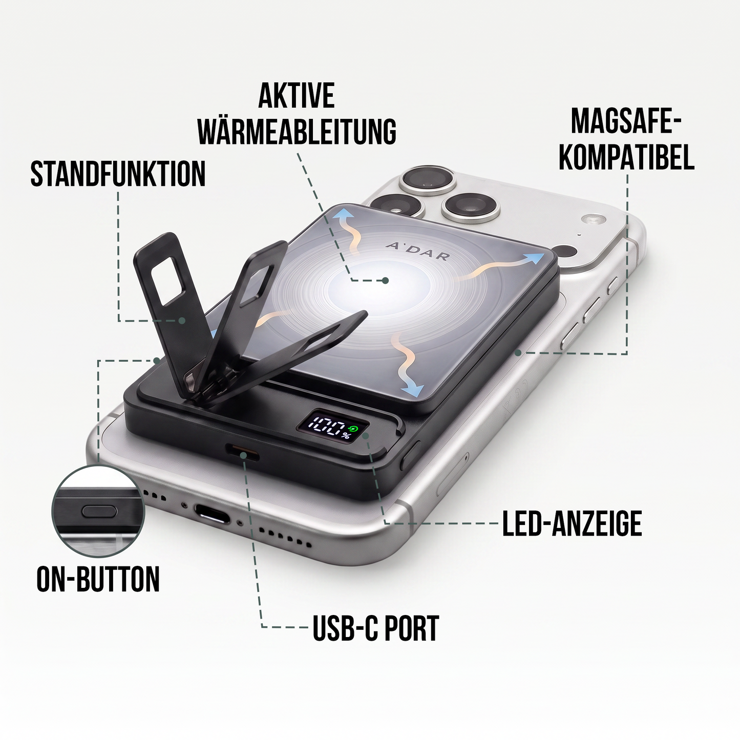 VoltGuard™ Intelligente magnetische Powerbank mit 20-W-Ladeleistung