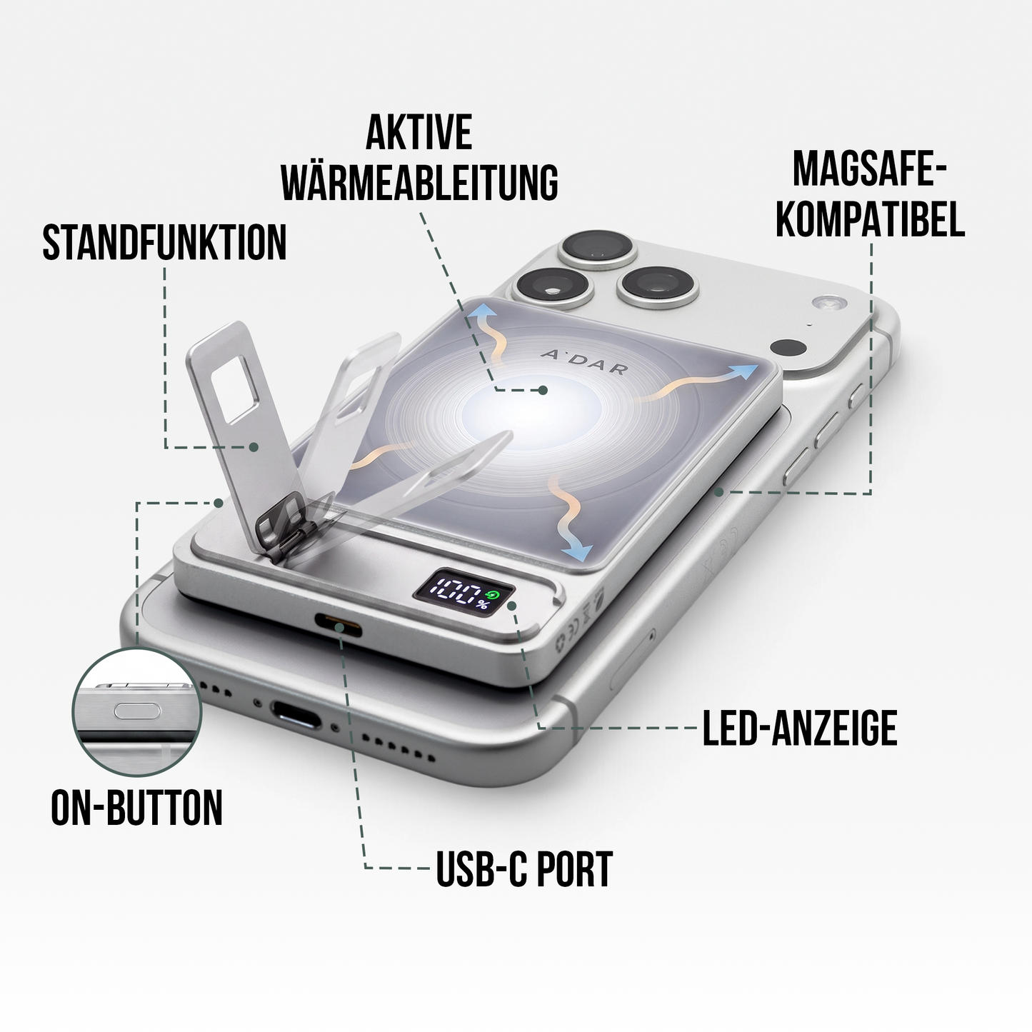 VoltGuard™ Intelligente magnetische Powerbank mit 20-W-Ladeleistung