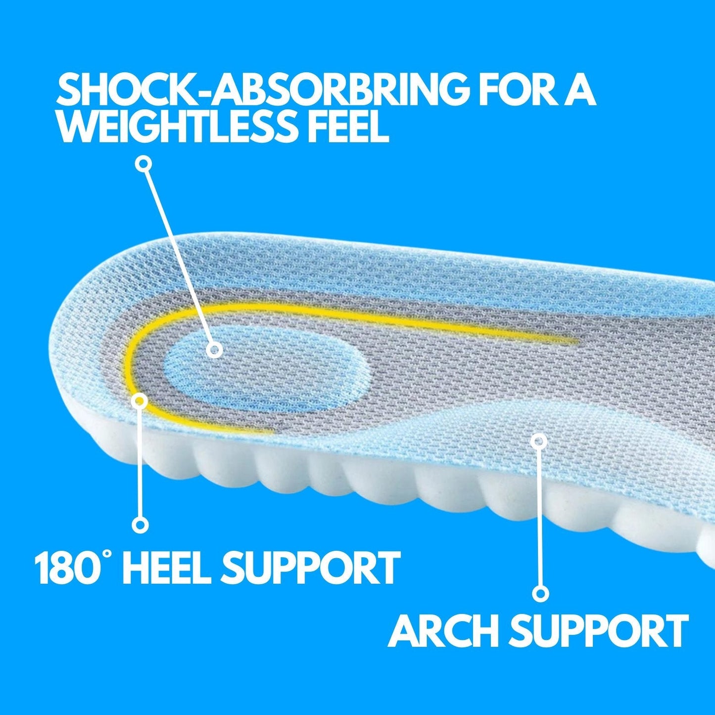 CloudSole® | Einlegesohlen
